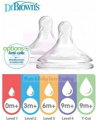 Dr. Brown's Glass Baby Bottle Options Anti-colic with Silicone Teat for 0+ Months Transparent 270ml