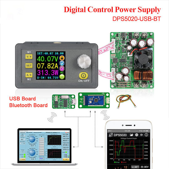 GloboStar Benchtop Multimeter