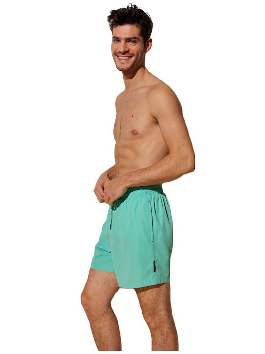 Herren Badebekleidung Shorts Turquoise