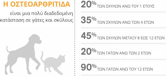 Vetoquinol Flexadin Advanced 30 табове за стави