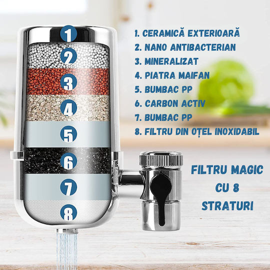 Drinking Water Filter Filtru de apă pentru robinet Inox Ceramică