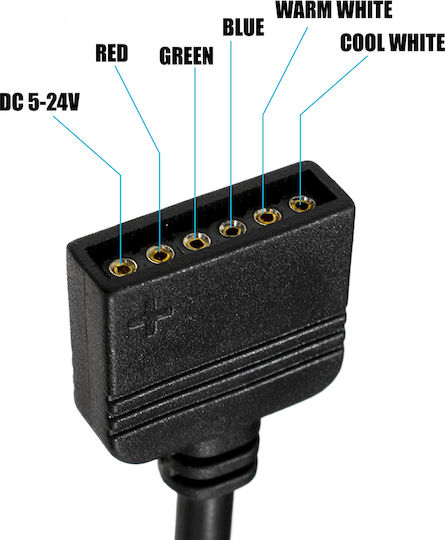 GloboStar Ασύρματο RGBW Controller RF με Τηλεχειριστήριο 73427
