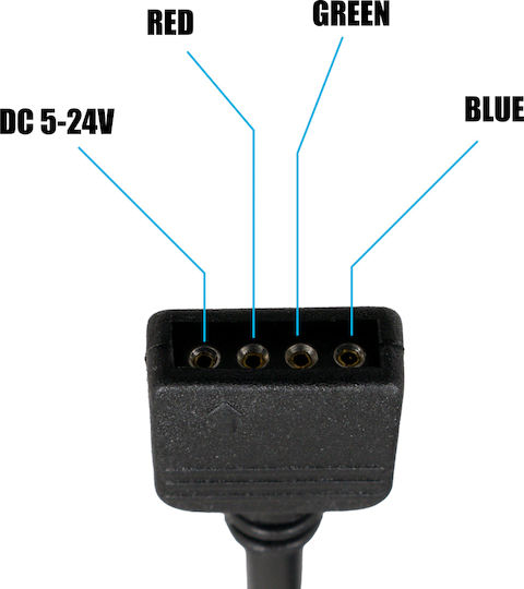 GloboStar Drahtlos RGB Controller RF (Request for) - Anfrage für mit Fernbedienung 2.4Ghz 73429