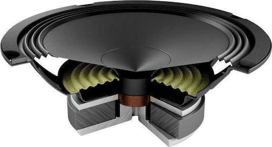 Audison Prima Ap 8 Σετ Ηχεία Αυτοκινήτου 8" με 100W RMS (Midrange)