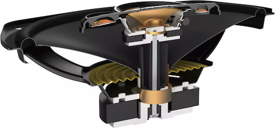 Pioneer Set Boxe Auto 6x9" cu 100W RMS (2.5 căi)