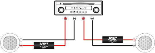 MTX Σετ Ηχεία Αυτοκινήτου με 90W RMS (4 Δρόμων)