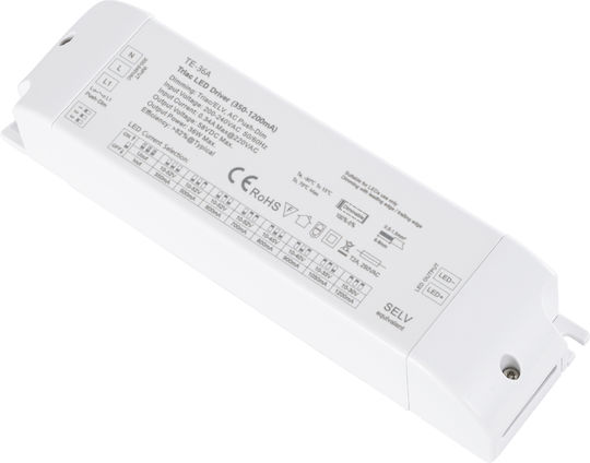 GloboStar Wireless RF with Remote Control 73135
