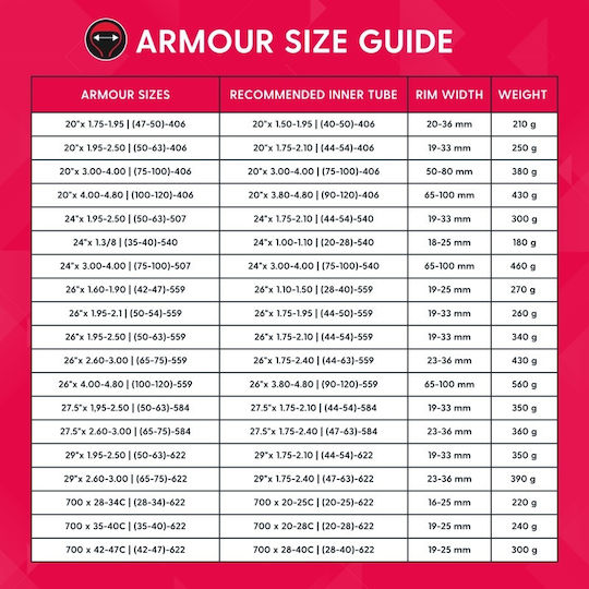 Tannus Armour Tire Puncture Protection 700x42-47c