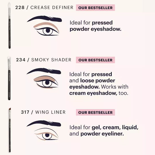 Zoeva Make-up Bürste aus Synthetischer Borste The Artists