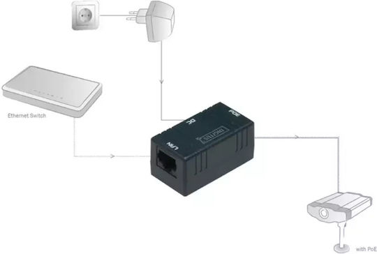 Digitus DN-95002 PoE Injector
