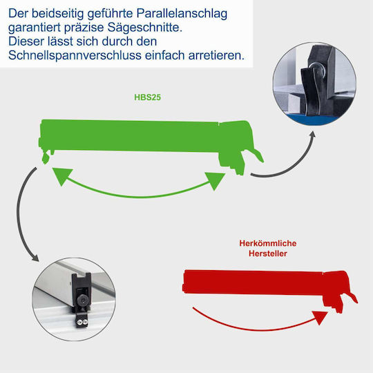 Scheppach Bandsäge HBS25 mit Leistung 350 Watt