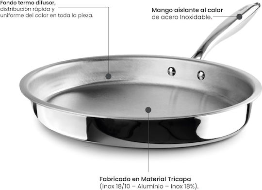 Ibili Triply Natural Pan Made of Stainless Steel with Non-Stick Coating
