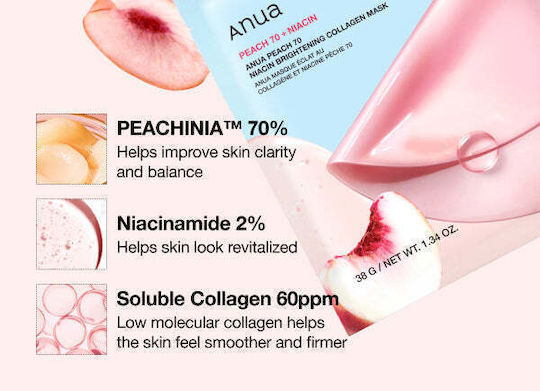 Anua Face Brightening / Firming Mask 38gr