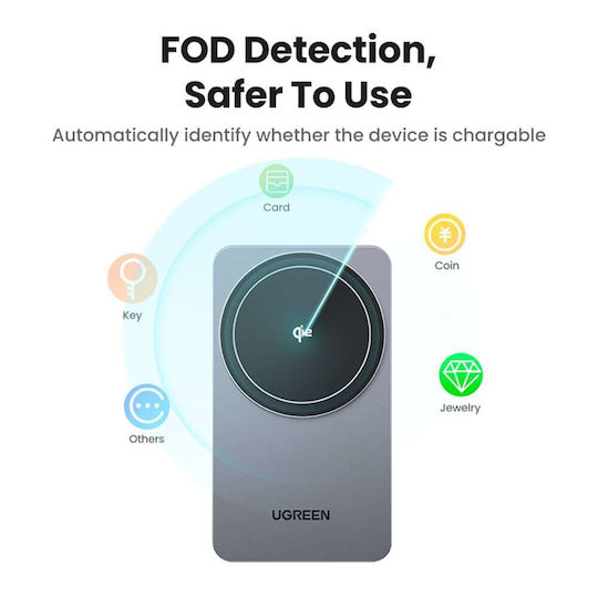 Ugreen Φορτιστής Magsafe 20W Μαύρος (W706)