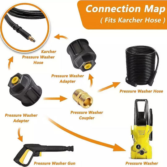 Pressure Washer Spare Part