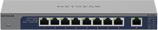 NetGear 1324495 Unmanaged L2 Switch με 8 Θύρες Gigabit (1Gbps) Ethernet