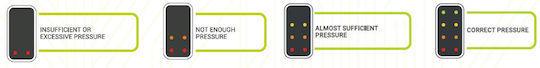 Ami Italia Smarty Saver Defibrilator Automat