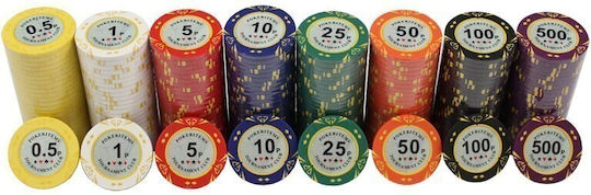 Pokeritems Set 500 Numbered Poker Chips 14gr in Suitcase