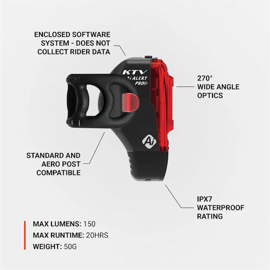 Lezyne Ktv Pro+ Ai Alert Rear Light