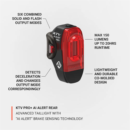 Lezyne Ktv Pro+ Ai Alert Rear Light