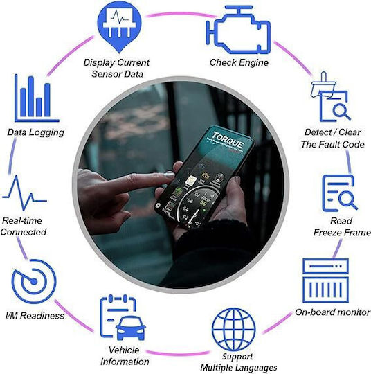 Ricokey Universal Car Diagnostics Bluetooth Tool OBD 2