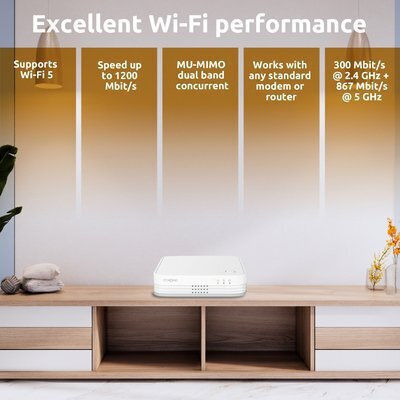 Strong Atria Mesh KIT 1200 v1 Access Point Wi‑Fi 5 Dual Band (2.4 & 5GHz) σε Τριπλό Kit