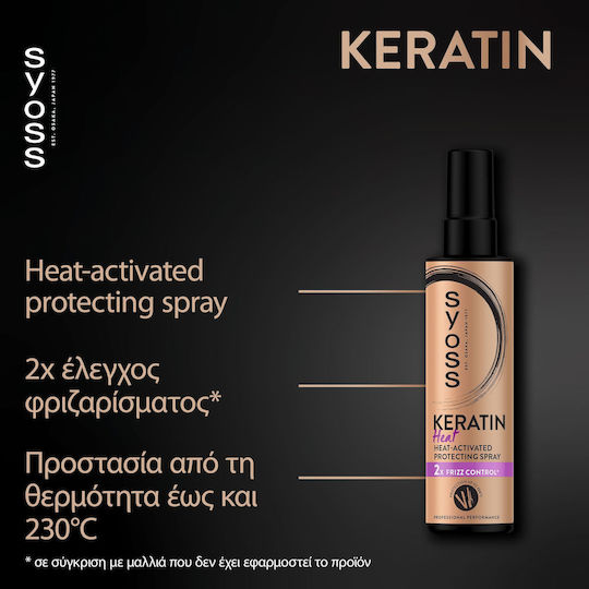 Schwarzkopf Keratin Heat Protection Спрей Защита на косата против Къдрене 200мл