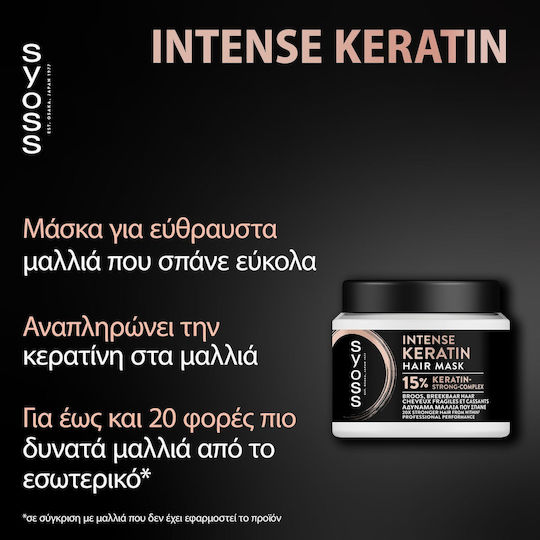 Syoss Intense Μάσκα Μαλλιών για Επανόρθωση με Κερατίνη 400ml