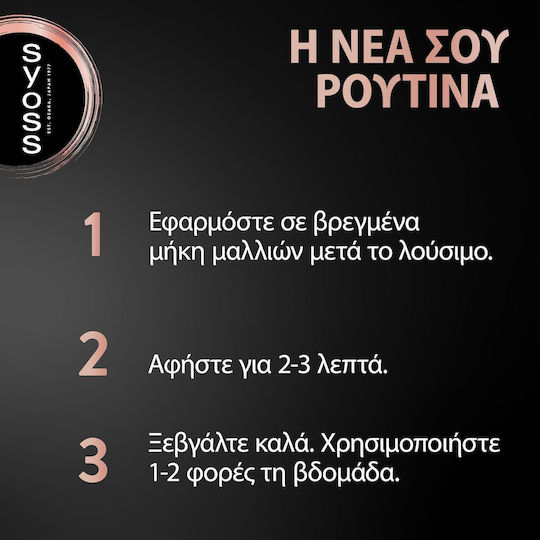 Syoss Intense Μάσκα Μαλλιών για Επανόρθωση με Κερατίνη 400ml