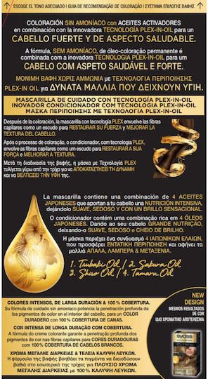 Syoss Oleo Intense Vopsea de Păr Fără Amoniac 7-10 Blond Natural 50ml