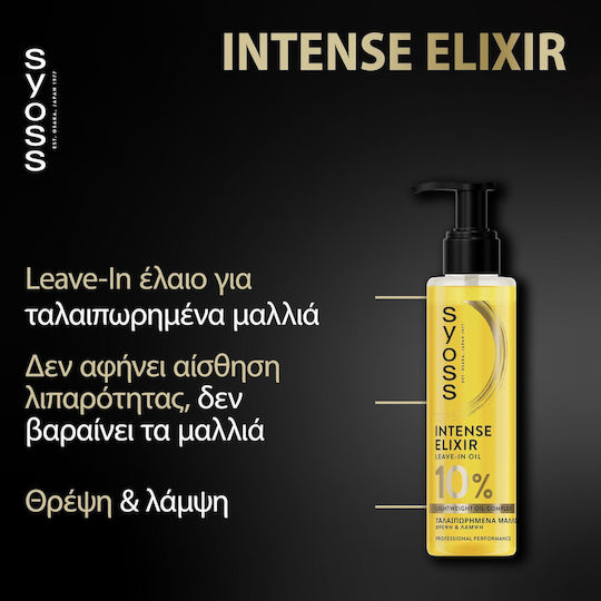 Syoss Treatment Beauty Elixir Haaröl für Reparatur 100ml