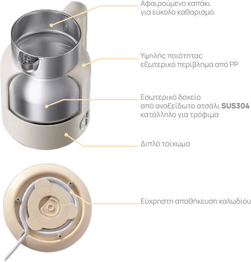 Gruppe HDK1501EL Електрическа Кана 1.5l 1500W Бежова