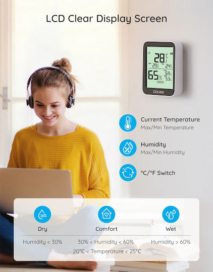 Govee H5075 Digital Thermometer for Indoor Use