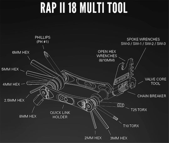 Lezyne Rap Ii 18 Unealtă Multifunțională