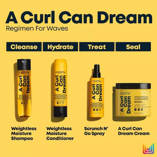 Matrix Balsam Hidratare pentru Creț Păr 300ml