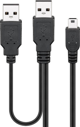 Goobay Regular USB 2.0 to micro USB Cable Μαύρο 0.6m 93587 1τμχ