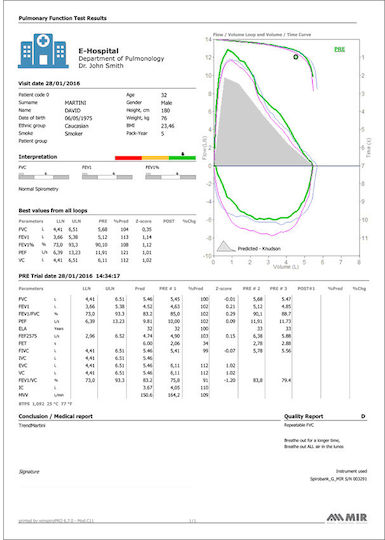 Spirometru Mir Spirobank II Basic +60 Rotametre