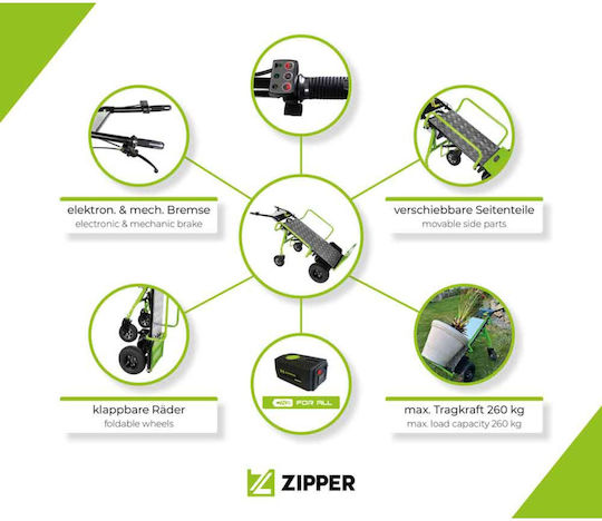 Zipper Σύστημα για Μεταφορά / Ανύψωση Φορτίων