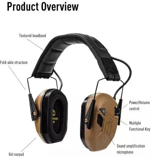 Opsmen M300A-CB Electronic Earmuffs with Band