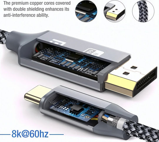 ATC Video Cable USB-C male - DisplayPort 1.8m 6981020020025