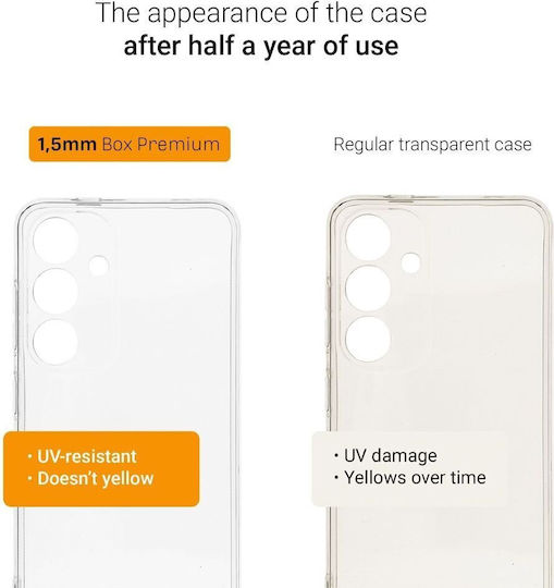 Back Cover Plastic 1.5mm Transparent (Honor X8a)