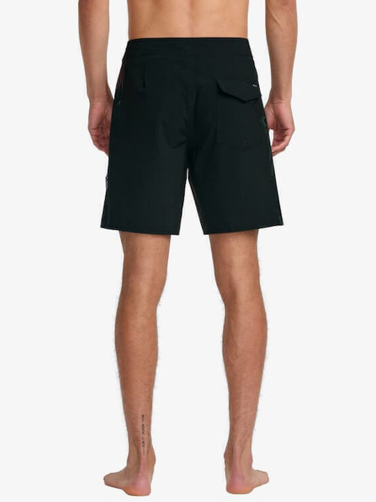 RVCA