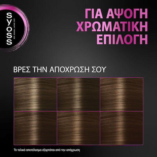 Syoss Root Retouch Боя за Коса Кестеняв 120ml