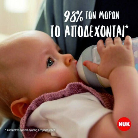 Nuk Πλαστικό Μπιμπερό Perfect Match Κατά των Κολικών με Θηλή Σιλικόνης για 3+ μηνών Μπλε 260ml