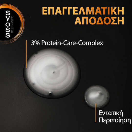 Syoss Шампоан Възстановяване/Подхранване за Суха Коса 440мл