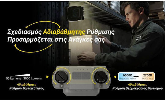 NiteCore Rechargeable Handheld Spotlight LED with Maximum Brightness 3000lm NWL30 Khaki