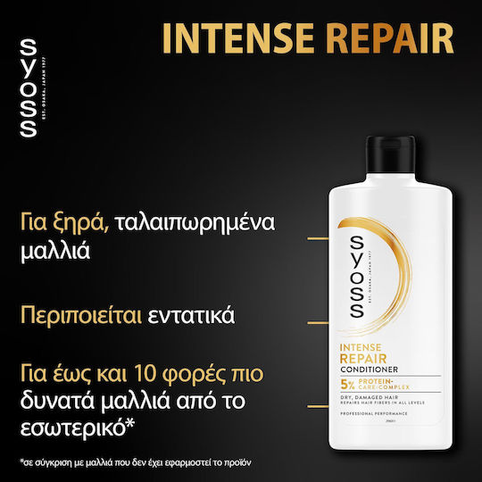 Syoss Repair Hair Conditioner for Hydration and Nourishment 440ml