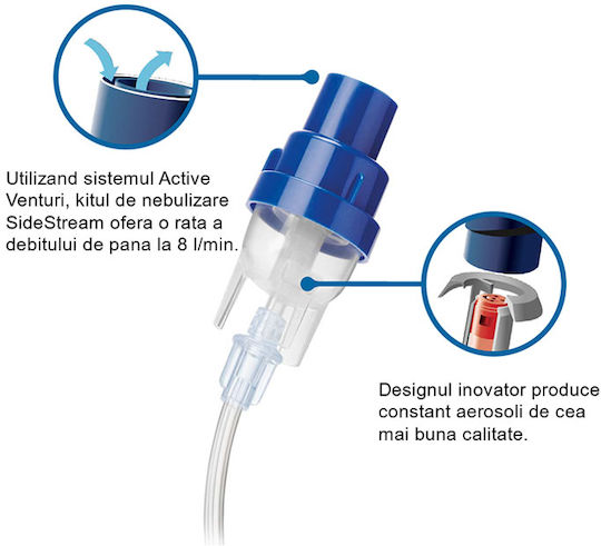 Philips Respironics Sidestream Nebulizer Disposable 4445 Transparent Blue