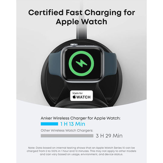Anker Ασύρματος Φορτιστής Qi2 και Καλώδιο USB-C - USB-C 15W Charger and Cable Included (MagGo 3-in-1)