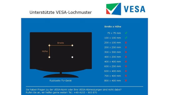 Ergotron 100 Series Double Pivot Επιτοίχια Βάση Οθόνης έως 27"
